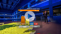 BBC Scotland election augmented reality graphics with Vizrt