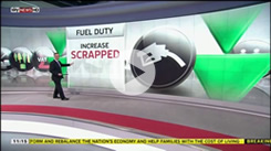 Sky News Viz Video Wall